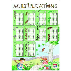 Poster pédagogique - Tables de multiplications - 52 x 76 cm