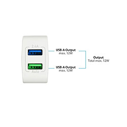 Acheter Good Connection USB-LadegerÃ¤t 12W 2-Port USB-A weiÃŸ