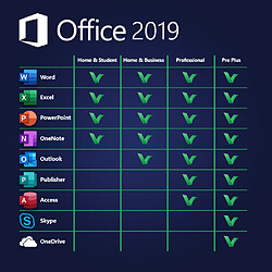 MICROSOFT OFFICE 2019 PRO PLUS 5PC à Télécharger = Clé pour 5PC + Notice Envoi par Mail