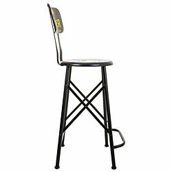 Avis Tabouret Alexandra House Living Noir Fer 40 x 100 x 46 cm