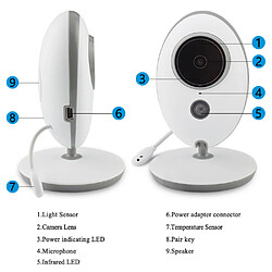 Acheter Universal Vidéo sans fil de 2,4 pouces Baby Monitor Caméra couleur Interphone Vision nocturne Surveillance de la température Soins de santé Nounou & 124 ; Nounou Baby Cable & 124 ; Nounou Camera