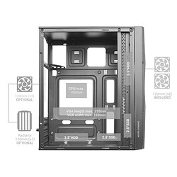 Avis Minitour Mars Gaming MC-ME - Fenêtre en verre trempé - 2 ventilateurs FRGB - Support MicroATX/Mini-ITX - Éclairage RVB avancé - Couleur blanche