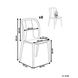 Avis Beliani Lot de 8 chaises SPEZIA Matière synthétique Blanc