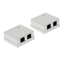 Avis Plaque frontale RJ45 à 2 ports