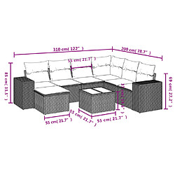 Avis Maison Chic Ensemble Tables et chaises d'extérieur 8 pcs avec coussins,Salon de jardin noir résine tressée -GKD751358