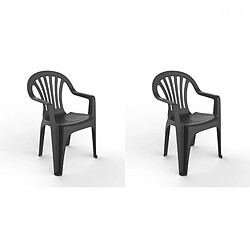 Fauteuil Intérieur Extérieur PALS Set de 2 - Resol