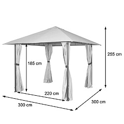 Avis Mendler Pergola HWC-J63, Pavillon de jardin Abri de terrasse avec paroi latérale, 3x3m ~ anthracite