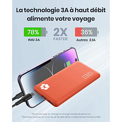 Acheter SANAG Power Bank 10 000 Mah Haute Vitesse, Chargeur Portable [Entrée Et Sortie Usb C] Batterie Triple 3A Compatible Avec Iphone 14 13 12 11 X Pro , Samsung S22 S21, Google Pixel [Orange]