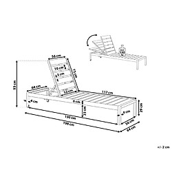 Avis Beliani Chaise longue Noir NARDO