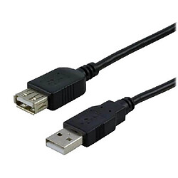 Câble USB MCL