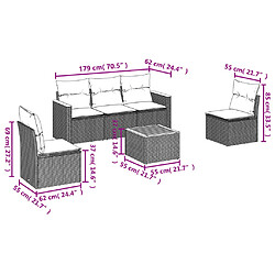 Avis Maison Chic Salon de jardin 6 pcs avec coussins | Ensemble de Table et chaises | Mobilier d'Extérieur noir résine tressée -GKD22550