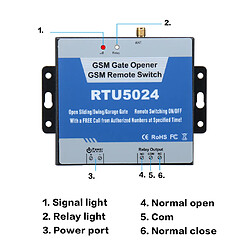 Avis Ouvreur de porte GSM