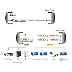 Aten VS164
