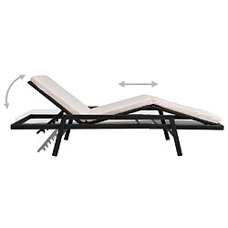 Maison Chic Chaise longue avec coussin | Bain de soleil Relax | Transat Résine tressée Noir -GKD72075 pas cher