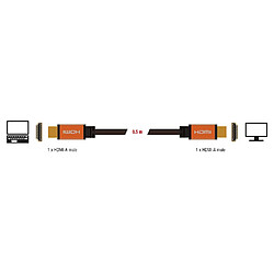 Avis DeLOCK 85726 câble HDMI 0,5 m HDMI Type A (Standard) Noir, Or (Delock Cable HDMI M/M V2.1 0.5m 8K 60HZ Black)