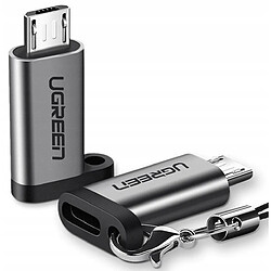 GUPBOO Adaptateur USB C vers Micro USB,JL857