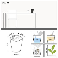 LECHUZA Jardinière DELTINI ALL-IN-ONE Charbon métallique pas cher