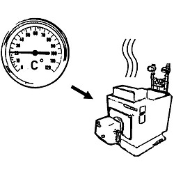 Avis Sanitop-Wingenroth Pointeur Thermomètre bimétallique 120 °C, 1 pièce, 27147 9