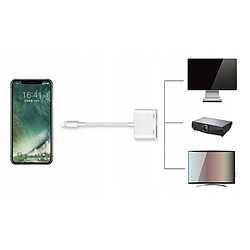 Avis GUPBOO Adaptateur Lightning HDMI pour iPhone iPad,JL1044