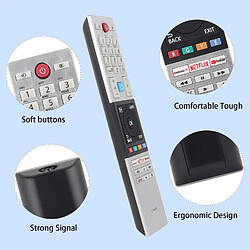 SANAG Ct-8528 Telecommande Compatible Avec Toshiba Tv 43V5863 49V5863 55V5863 55V6863Da 32L3863Da 32W3863Da 39L3863Dg 40L2863Db 43L2863Db Remplacement Contrôleur Avec Netflix Youtube Touches