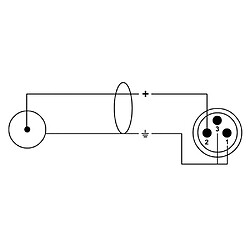 CFU 1.5 MC Cordial