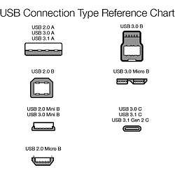 Acheter Cable type C vers USB- 2M Noir - Little Boutik©