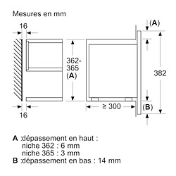 Avis Micro-ondes solo 21l 900w encastrable - bfr634gw1 - BOSCH