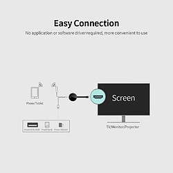 Dongle sans fil Affichage WiFi Dongle HD 1080P Support de convertisseur d'écran sans fil Airplay / Miracast / DLNA pour téléphone 652