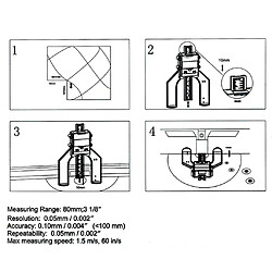 Mini jauge de hauteur numérique