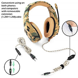 Avis Casque Gaming pour PS4 Xbox one S Camouflage Casque Gamer avec Micro Anti Bruit Stéréo Basse Contrôle du Volume Microphone Réglable