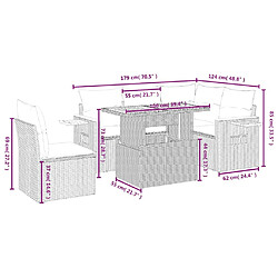 Avis Maison Chic Ensemble Tables et chaises d'extérieur 6pcs avec coussins,Salon de jardin noir résine tressée -GKD385157