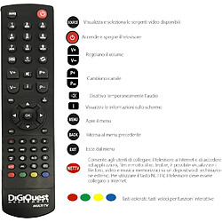 SANAG Telecommande Multitv, Compatible Avec Tous Les Modèles Hitachi, Telefunken Et Tv-Noir