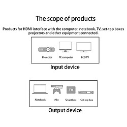 Wewoo Câble 1m HDMI 2.0 Version 4K HDMI Mâle vers HDMI Femelle Audio Vidéo Adaptateur Extension pas cher