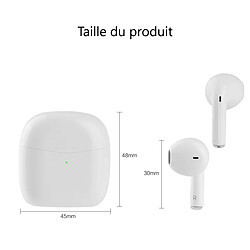 Avis Platyne Ecouteurs Bluetooth Sans Fil