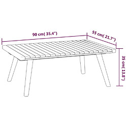 Acheter Maison Chic Salon de jardin 4 pcs + coussins - Mobilier/Meubles de jardin - Table et chaises d'extérieur Bois d'acacia solide -MN83162