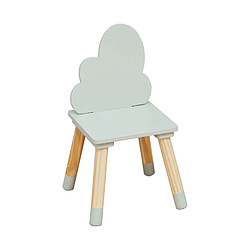 Acheter Mobili Rebecca Chaises pour enfants Rebecca Mobili Aspasia 50x25x25 MDF Pin Vert Aqua Marron ENSEMBLE 2 pcs