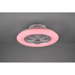 Avis Lumière Stralsund Moderne RGBW LED Ventilateur de Plafond Titane 3000-6500K Télécommande