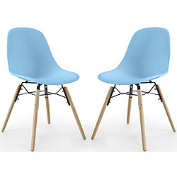 ICONIK INTERIOR Chaise de Salle à Manger - Design Scandinave - Pieds en Bois - Lot de 2 - Skögur Bleu clair