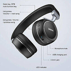 Wewoo Casque sans fil EP-1 d'écoute stéréo pour Bluetooth avec fixation tête dans la têtemains librestouche MFB noir pas cher