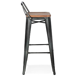 Avis Alterego Tabouret de bar 'MECANO' en métal gris foncé style industriel