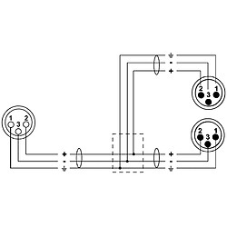 EY 0.3 FMM Elements Cordial