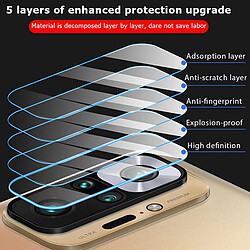 Avis PHONECARE Film Caméra Arrière pour Samsung Galaxy S23 Ultra - Transparent