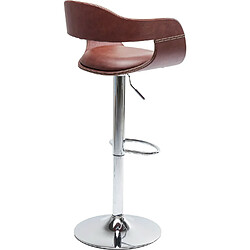 Avis Karedesign Tabouret de bar Monaco nougat Kare Design