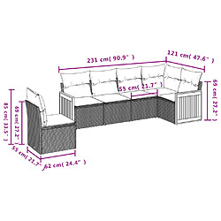 Avis Maison Chic Ensemble Tables et chaises d'extérieur 6pcs avec coussins,Salon de jardin noir résine tressée -GKD949919