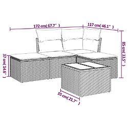 Avis Maison Chic Salon de jardin 5 pcs avec coussins | Ensemble de Table et chaises | Mobilier d'Extérieur noir résine tressée -GKD63334