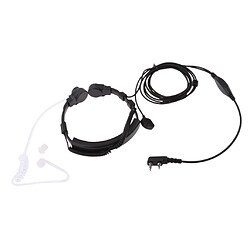 Casque Microphone Mic Raido