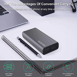 Acheter SANAG Power Bank, 26800Mah Portable Charger With Usb-C Output Input And Flashlight Phone Battery, Compatible With Apple Phone, Samsung Phone, Camera, Etc.