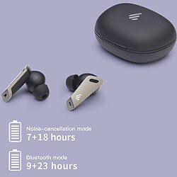 Avis Universal Eder 2 (PRO) TWS ANC Bluetooth Casque Active Noise Cancellation Gaming Ear Plug Bluetooth 5.0 32H Playtime Application Bluetooth Casque Casque