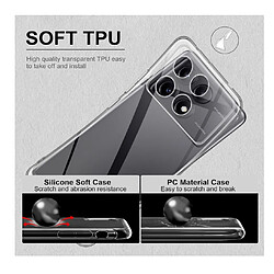 Htdmobiles Coque pour Xiaomi Redmi K70E 5G / Poco X6 Pro 5G - housse etui silicone gel fine + film ecran - TRANSPARENT TPU