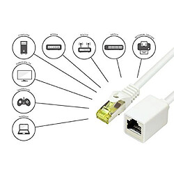 Alcasa 8070VR-100W 10m Cat7 S/FTP (S-STP) Blanc câble de réseau